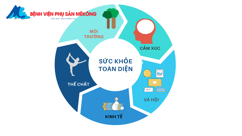 Kinh nghiệm sinh mổ lần 2 không đau